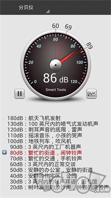 智能分贝仪