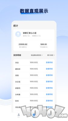 发日薪