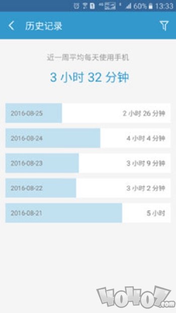 轻息屏