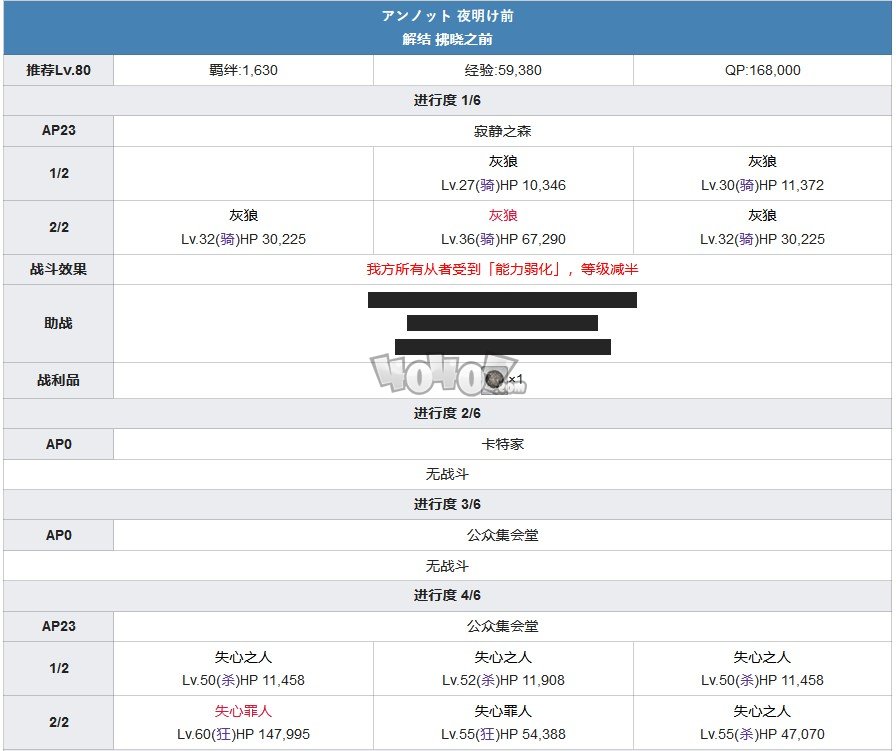 fgo1.5.4主线攻略 1.54亚种特异点4塞勒姆主线剧情配置