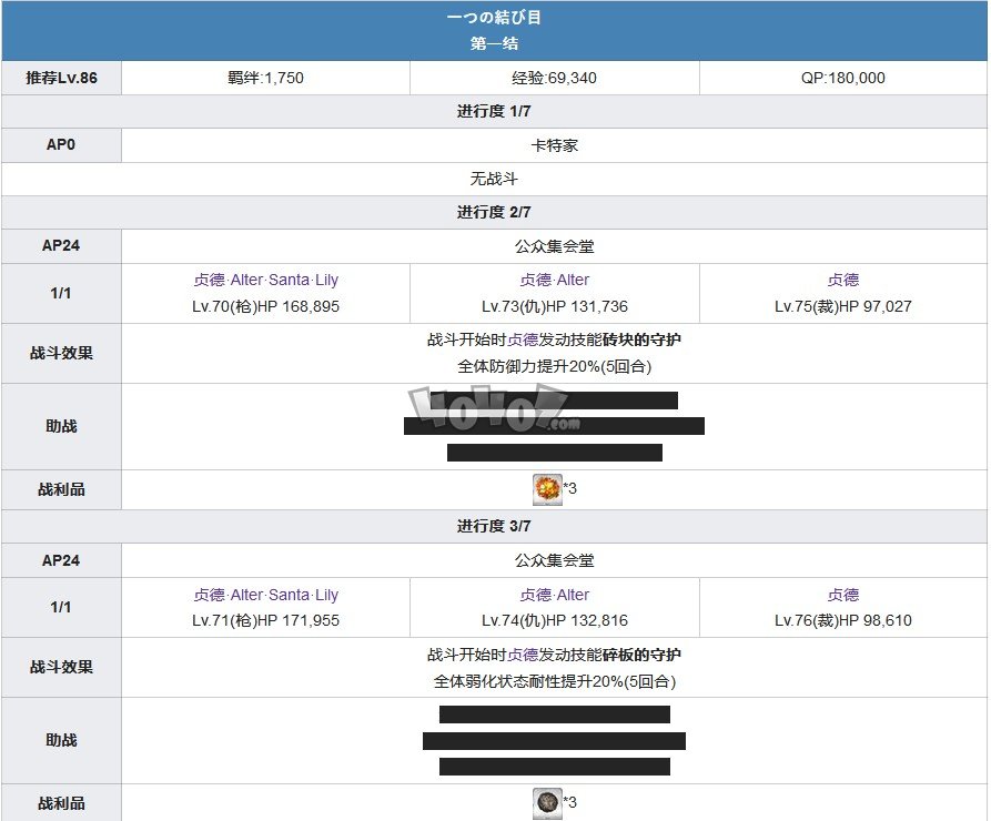 fgo1.5.4主线攻略 1.54亚种特异点4塞勒姆主线剧情配置