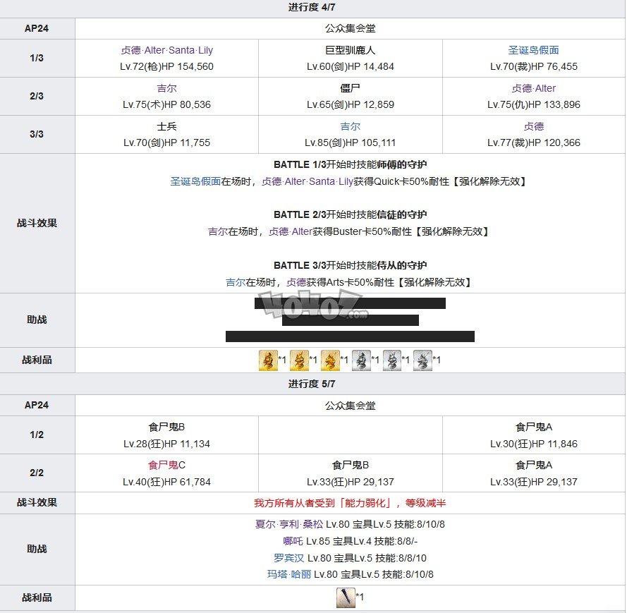 fgo1.5.4主线攻略 1.54亚种特异点4塞勒姆主线剧情配置