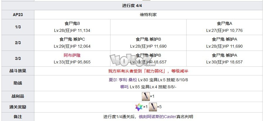 fgo1.5.4主線攻略 1.54亞種特異點4塞勒姆主線劇情配置