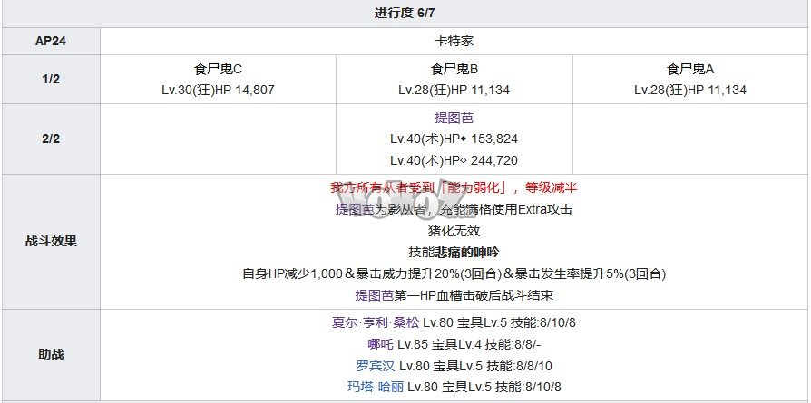 fgo1.5.4主线攻略 1.54亚种特异点4塞勒姆主线剧情配置