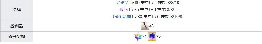 fgo1.5.4主線攻略 1.54亞種特異點4塞勒姆主線劇情配置