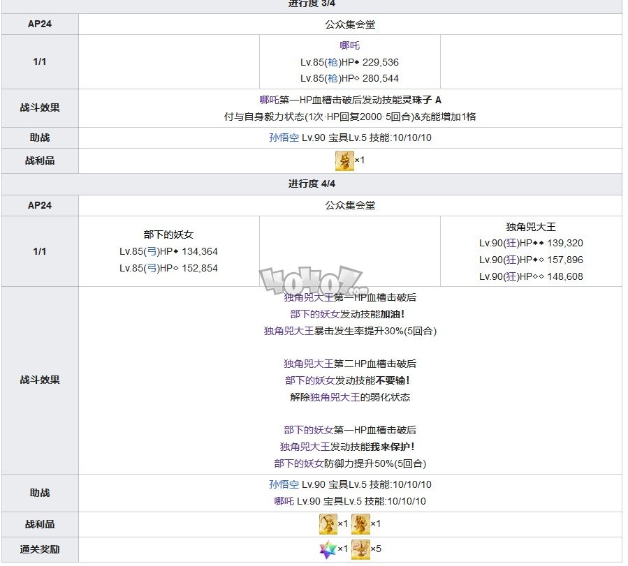 fgo1.5.4主線攻略 1.54亞種特異點4塞勒姆主線劇情配置