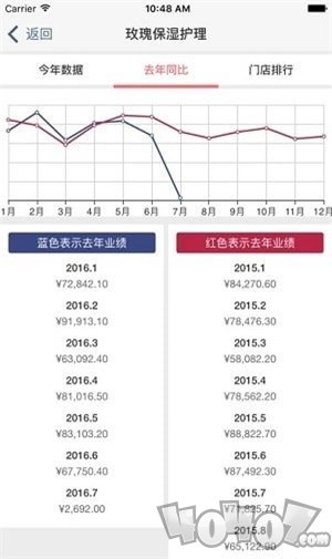 简赞