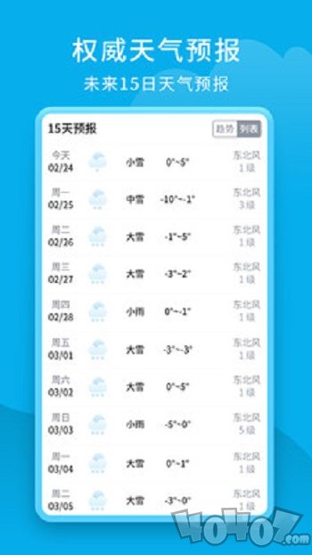 爱看天气
