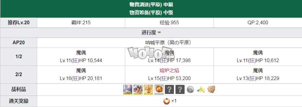 fgofa聯(lián)動復刻2021free本配置掉落 fa聯(lián)動復刻2021自由周回副本攻略