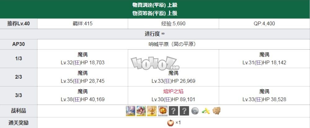 fgofa聯(lián)動復刻2021free本配置掉落 fa聯(lián)動復刻2021自由周回副本攻略