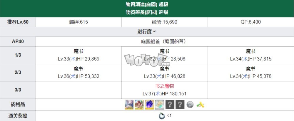 fgofa聯(lián)動復刻2021free本配置掉落 fa聯(lián)動復刻2021自由周回副本攻略