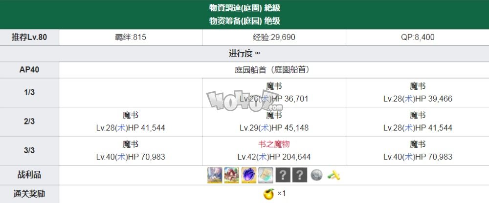 fgofa聯(lián)動復刻2021free本配置掉落 fa聯(lián)動復刻2021自由周回副本攻略