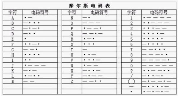 犯罪大师3.26每日挑战答案是什么 3.26每日挑战案件分析