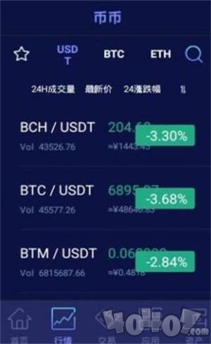 比特牛