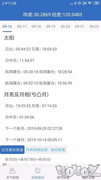 钓鱼天气