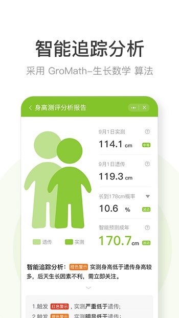 高小鹿身高簿截图