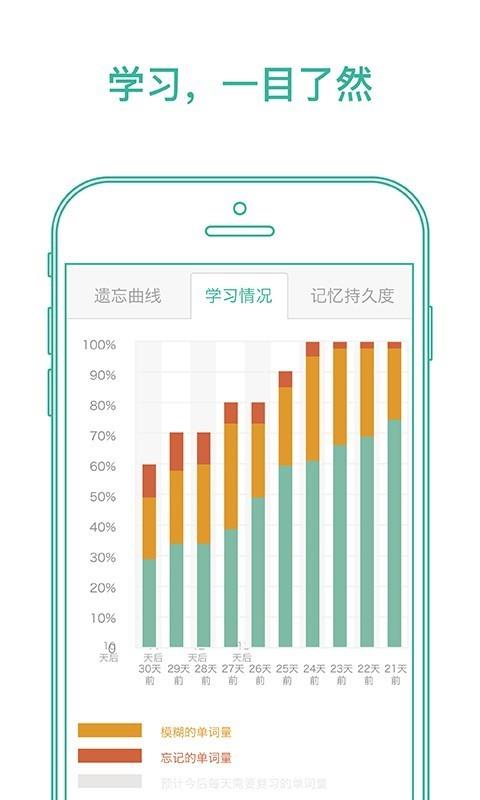 墨墨生词本