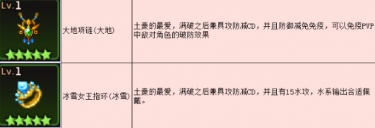 坎公骑冠剑装备选择攻略 前期不要错过的装备介绍