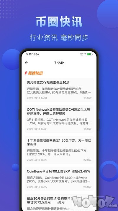 火币合约