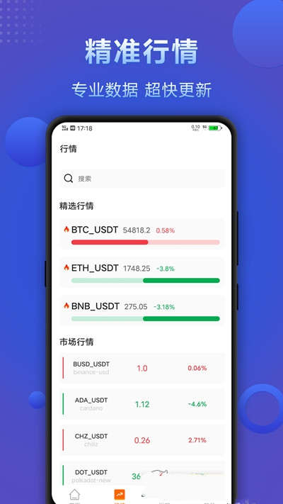 火币合约截图