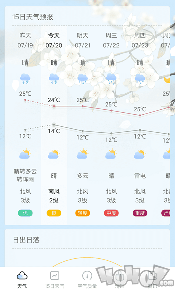 荔枝天气