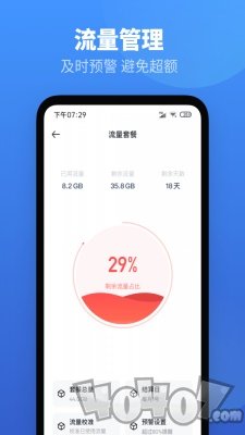每日流量