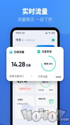 每日流量