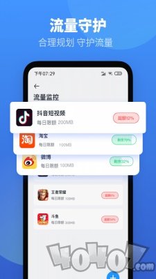 每日流量