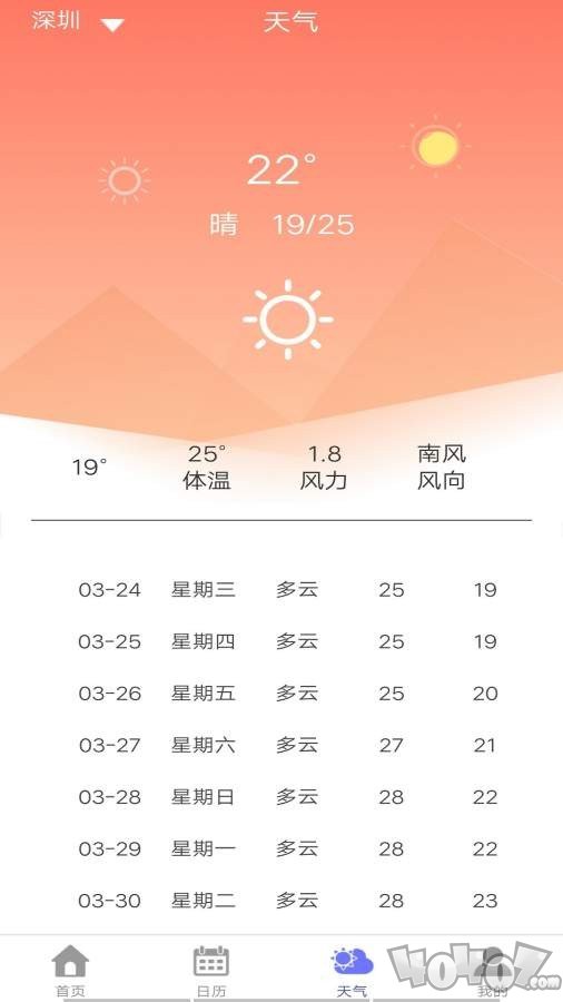 五谷日历