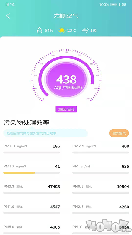 尤顺空气