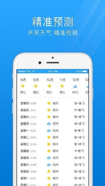 七日天气截图