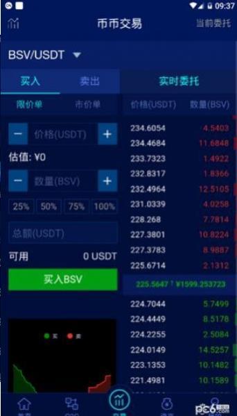 DLKR挖矿