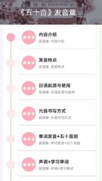 日语GO截图