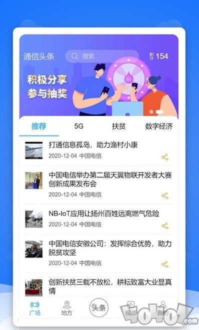 通信头条