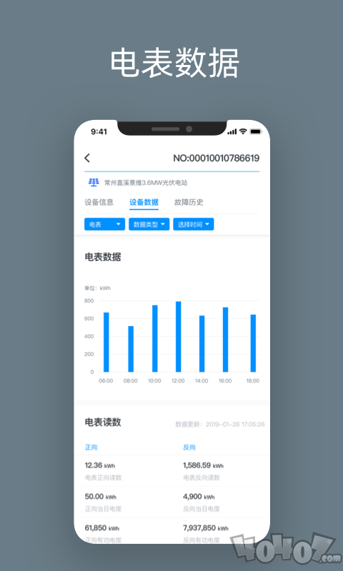 点点云