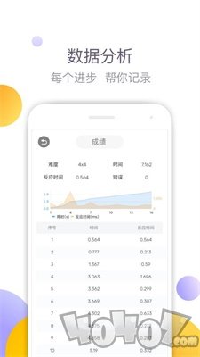 舒尔特方格