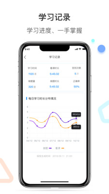 百通医学截图
