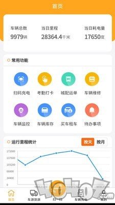 智运星