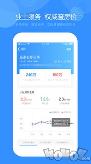 好找房