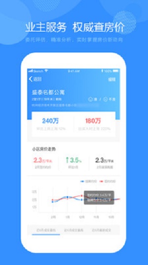 好找房截图