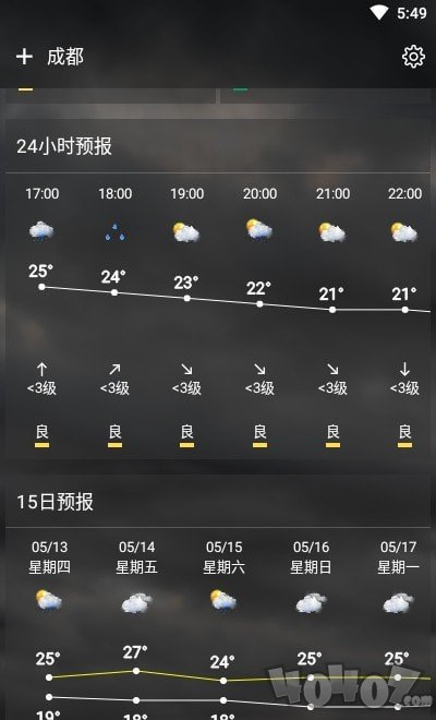 可以天气