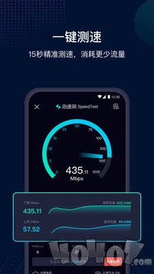 测速网SpeedTest