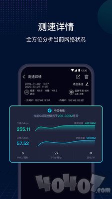 测速网SpeedTest