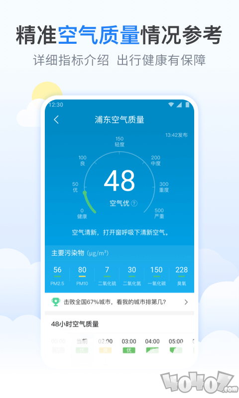 柠檬天气