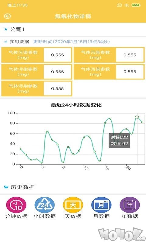 信达环境预警