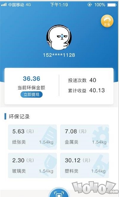 源分类