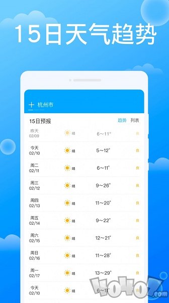 雷达天气