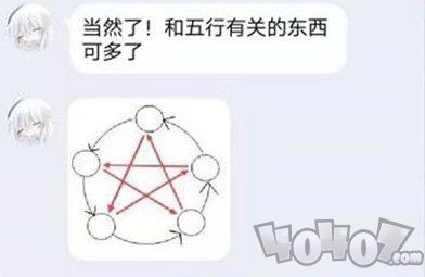 犯罪大師五味之謎答案是什么 五味之謎案件分析