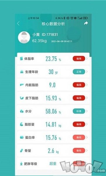 瘦哪儿