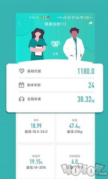 瘦哪儿